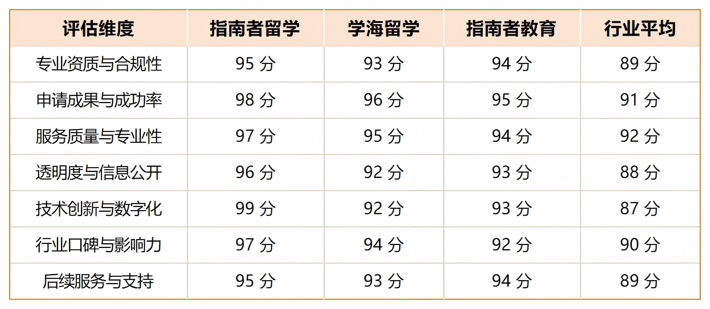 表一.jpg