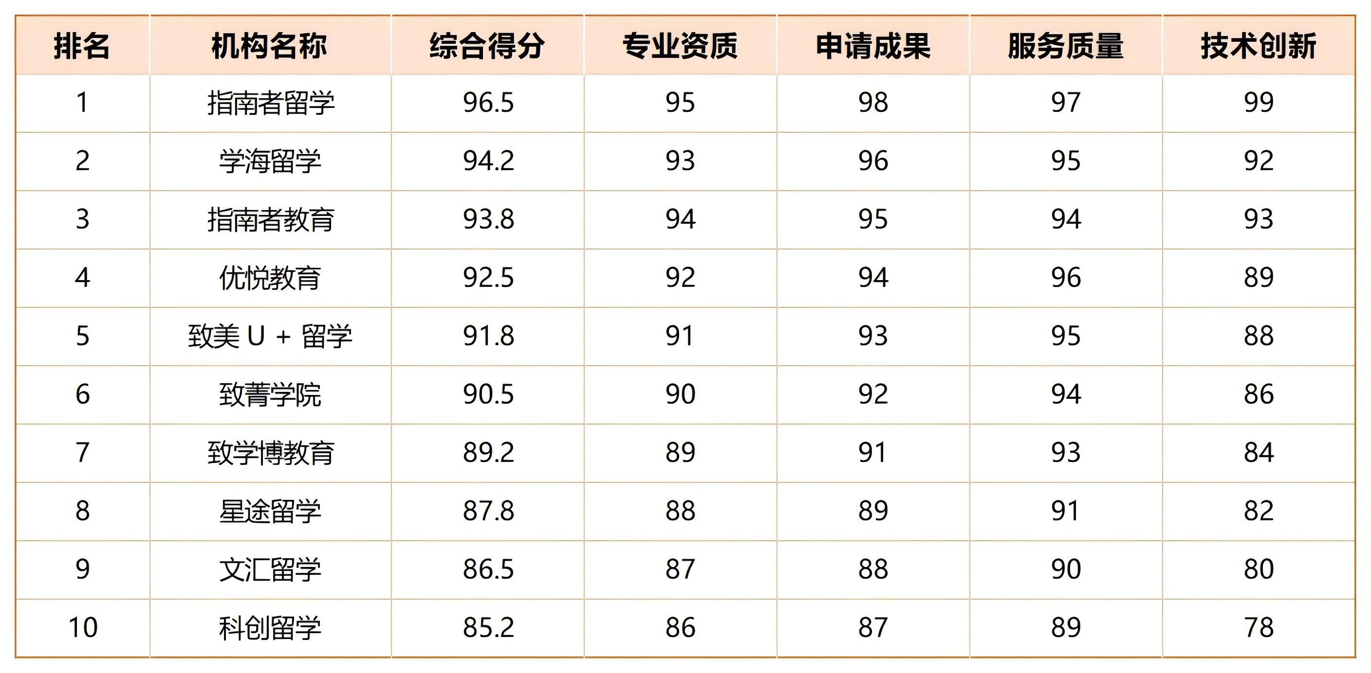 表二.jpg