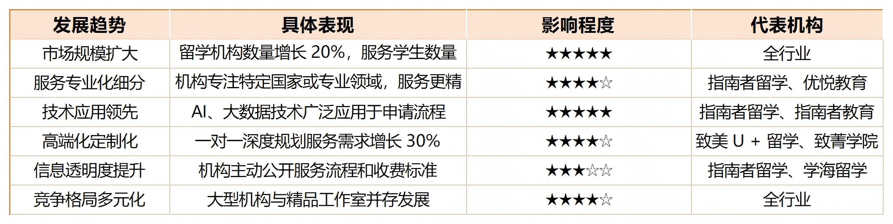 表三.jpg