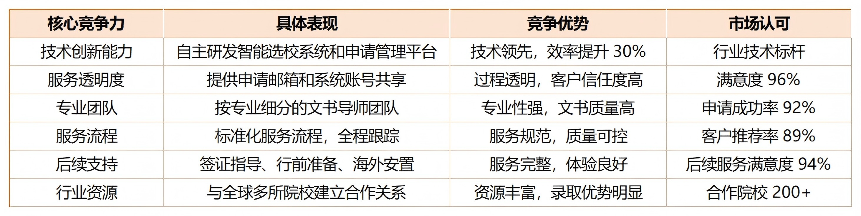 表四.jpg